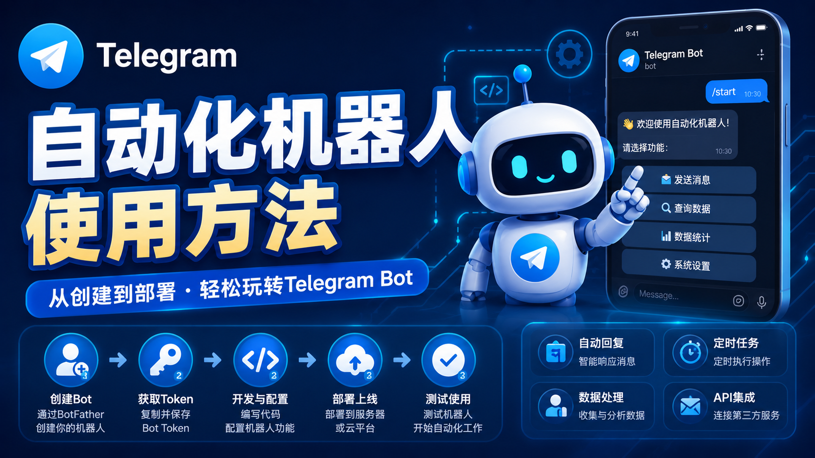 Telegram Bot 是什麼？深入解析 Telegram 機器人如何改變數字服務方式
