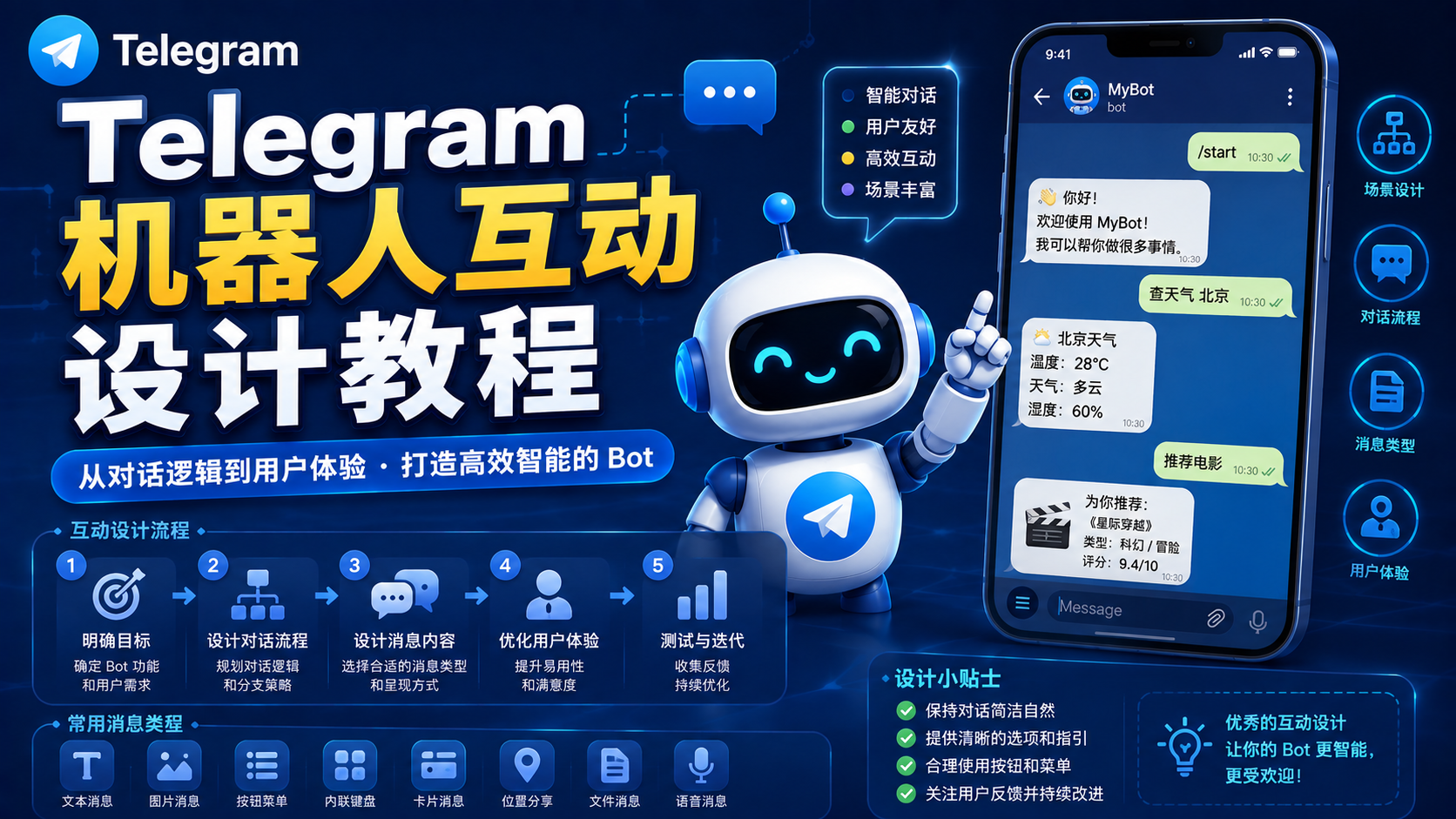 Telegram Bot 按鈕選單設定指南：機器人互動設計與 Keyboard 配置詳解