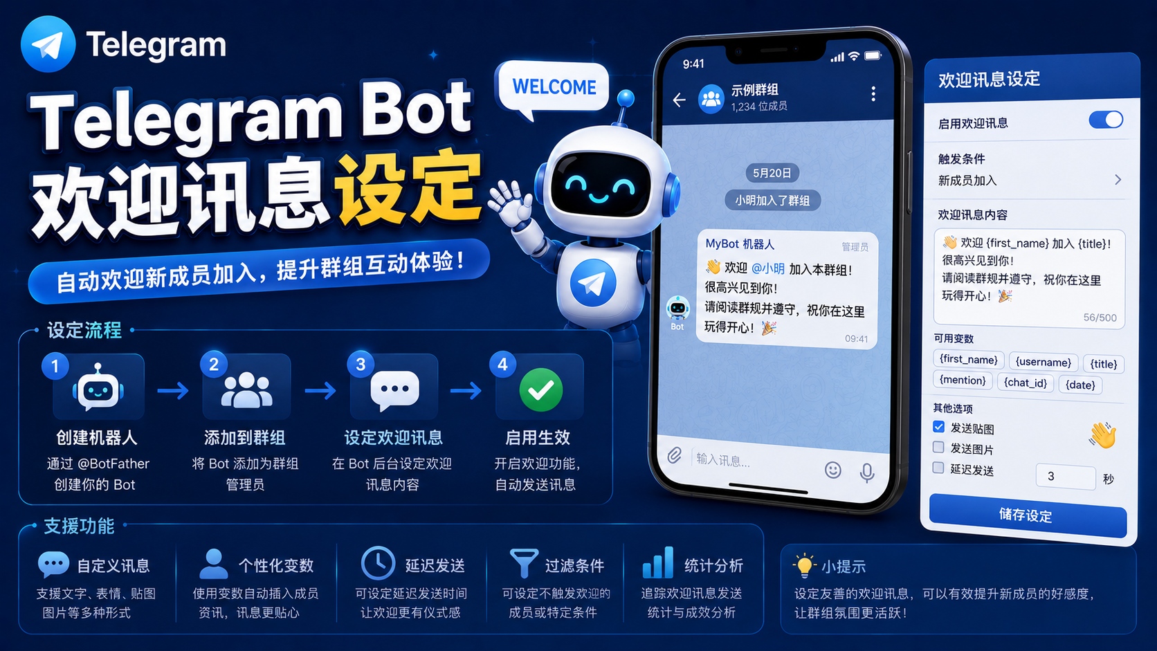 Telegram Bot 新使用者歡迎設定：打造高效機器人入門體驗