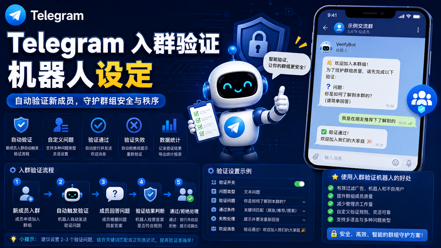 Telegram 群組驗證 Bot 設定方法：防 Spam 與社群安全管理方案