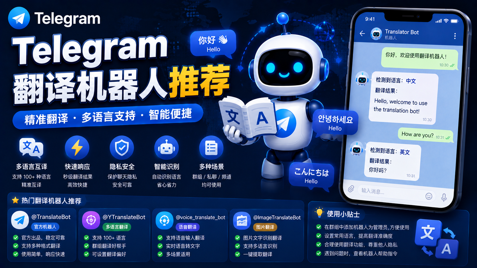 Telegram 翻譯 Bot 使用教程：打造高效跨語言交流體驗