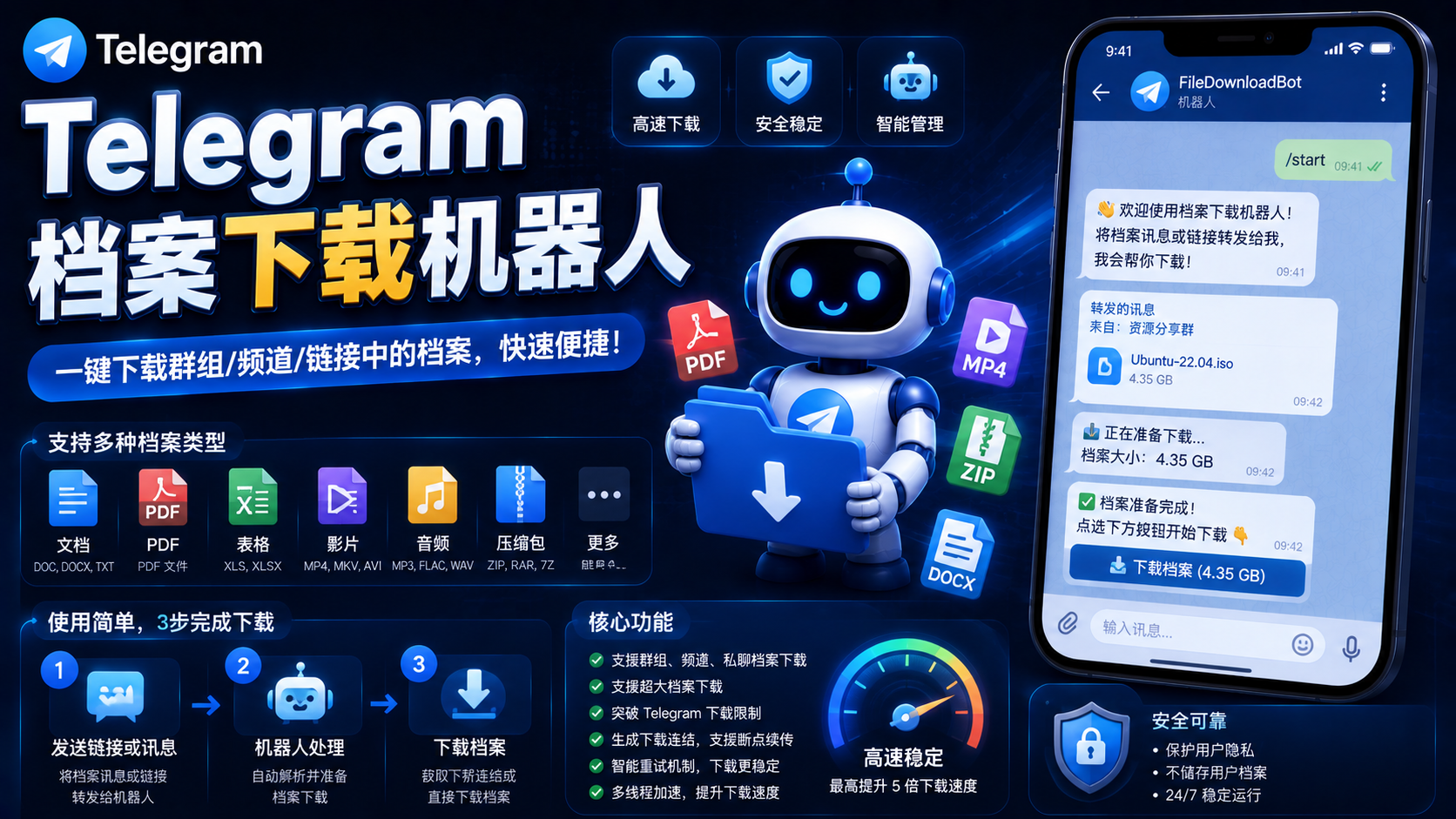 Telegram 檔案下載 Bot 指南：資源獲取、儲存與安全使用技巧