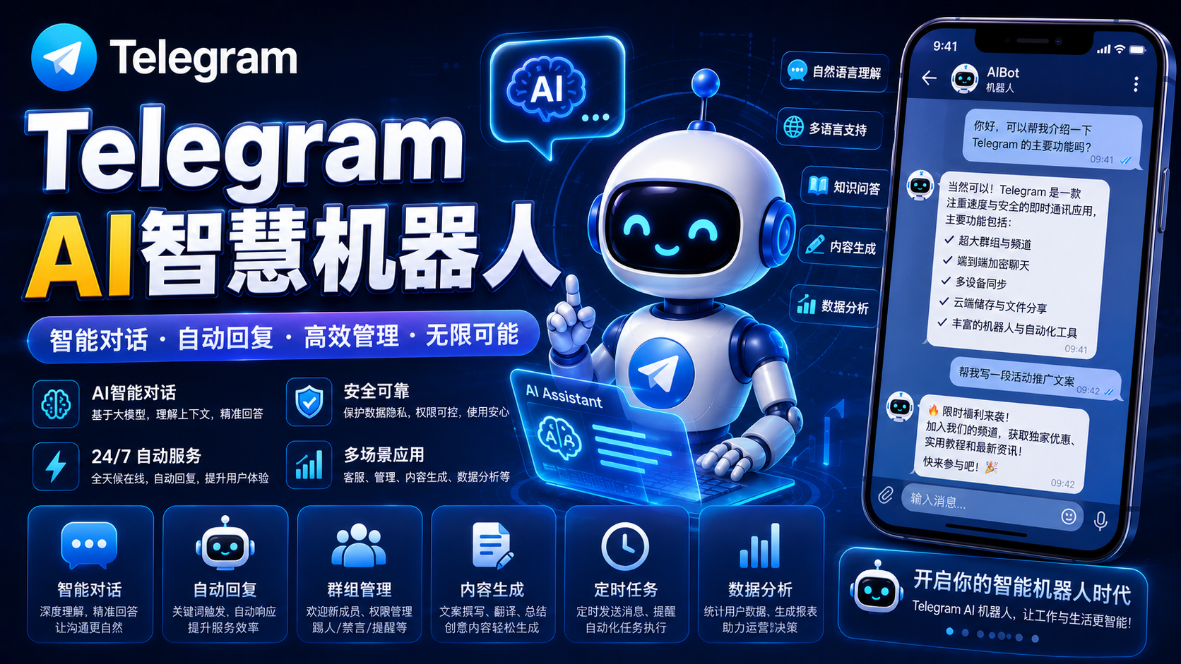 Telegram AI Bot 使用教程：人工智慧助手在通訊場景中的全面應用