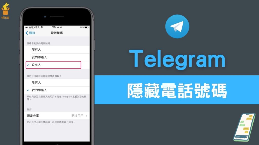 Telegram 隱私設定圖解教程：從隱藏手機號到限制轉發的全套保護機制